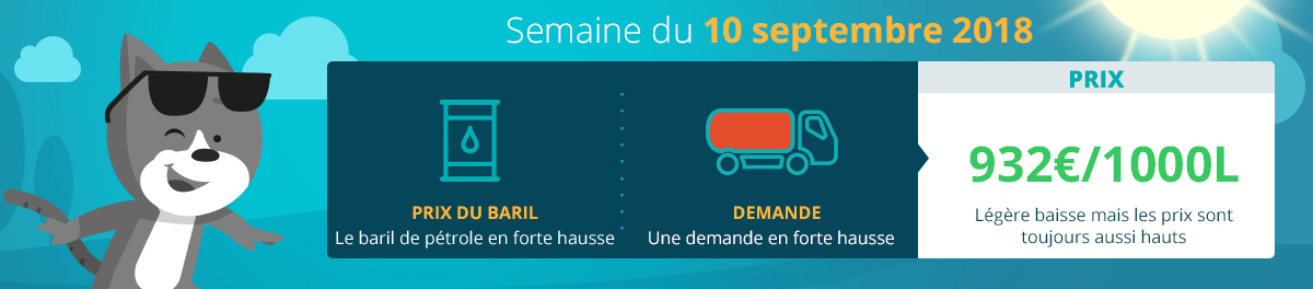 prix fioul septembre 2018