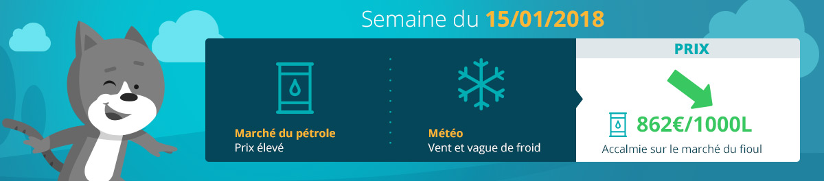 Évolution prix fioul le 15 janvier 2018