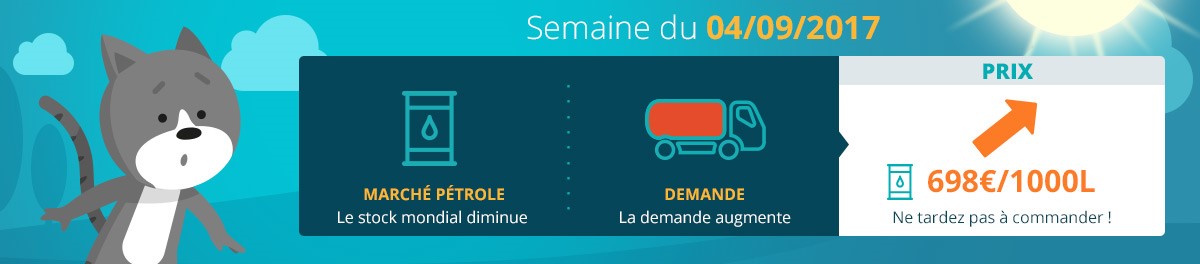 Tarifs du fioul du 04/09 : les explications 