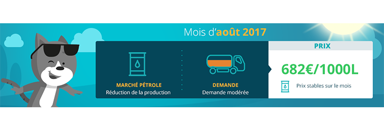 Évolution du prix du fioul domestique en août 2017