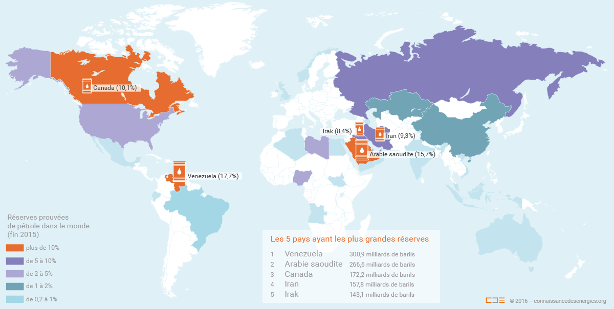Combien Reste T Il De Stradivarius Dans Le Monde Gisements de pétrole dans le monde : comment les trouve-t-on