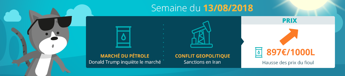 prix du fioul domestique semaine du 13 aout 2018