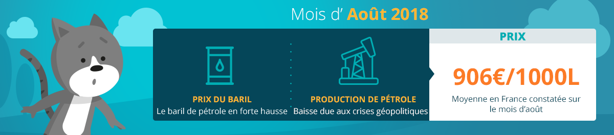 prix fioul domestique aout 2018