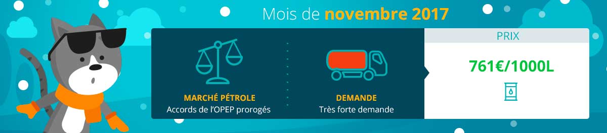 evolution prix fioul novembre 2017